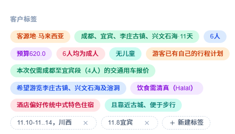 客户标签截图：马来西亚家庭旅行需求