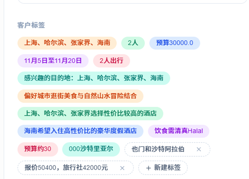 客户标签截图：多目的地行程偏好与预算