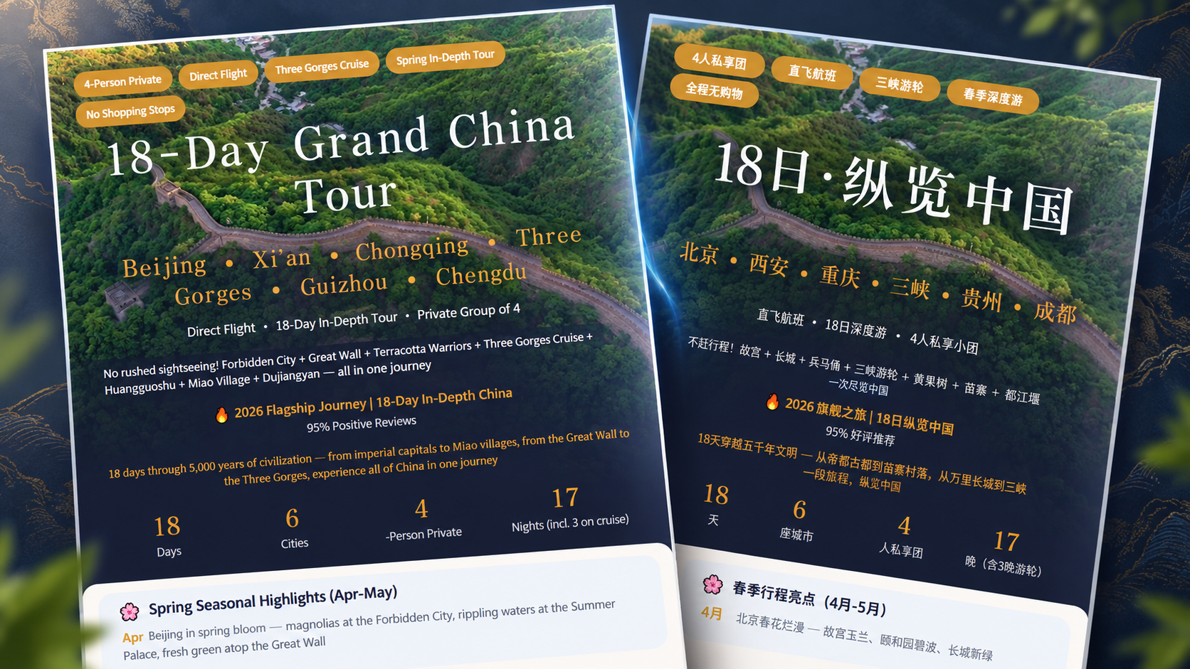英文与中文十八日中国行程海报重叠展示