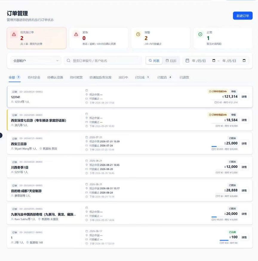 订单管理页：优先级、预警与订单状态列表